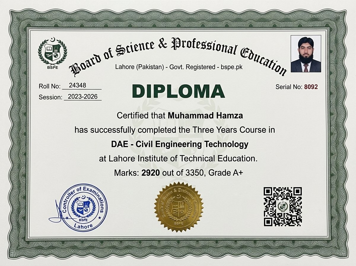 Diploma of Associate Engineer (D.A.E - Civil)